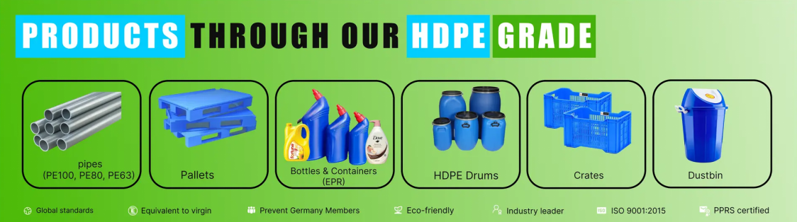 Plastic Recycling